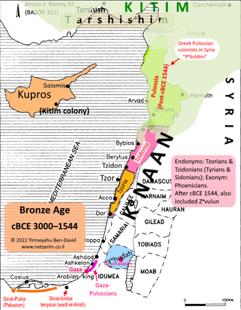 Herodotus' Description of the East Mediterranean Coast (Rainey 2001)